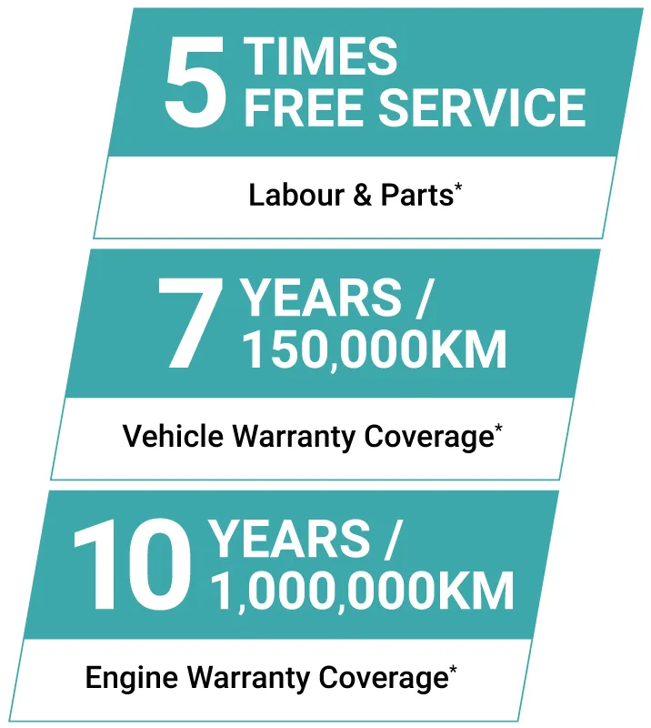 Jetour Dashing Warranty